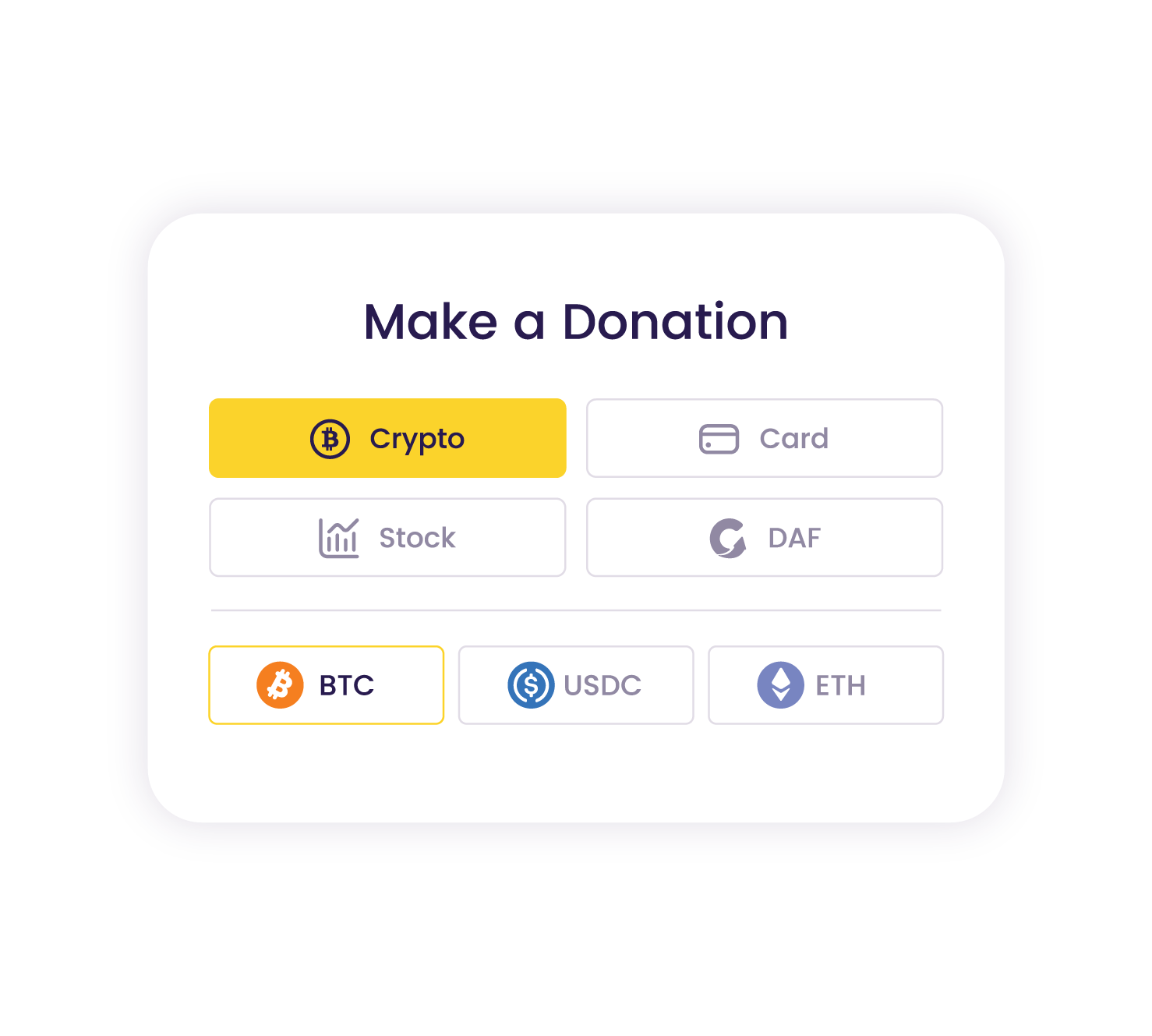 TGB Donation Form Make a Donation | The Giving Block